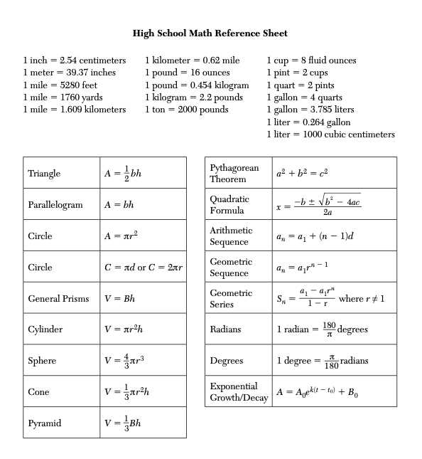 algebra regents january 2025 answers