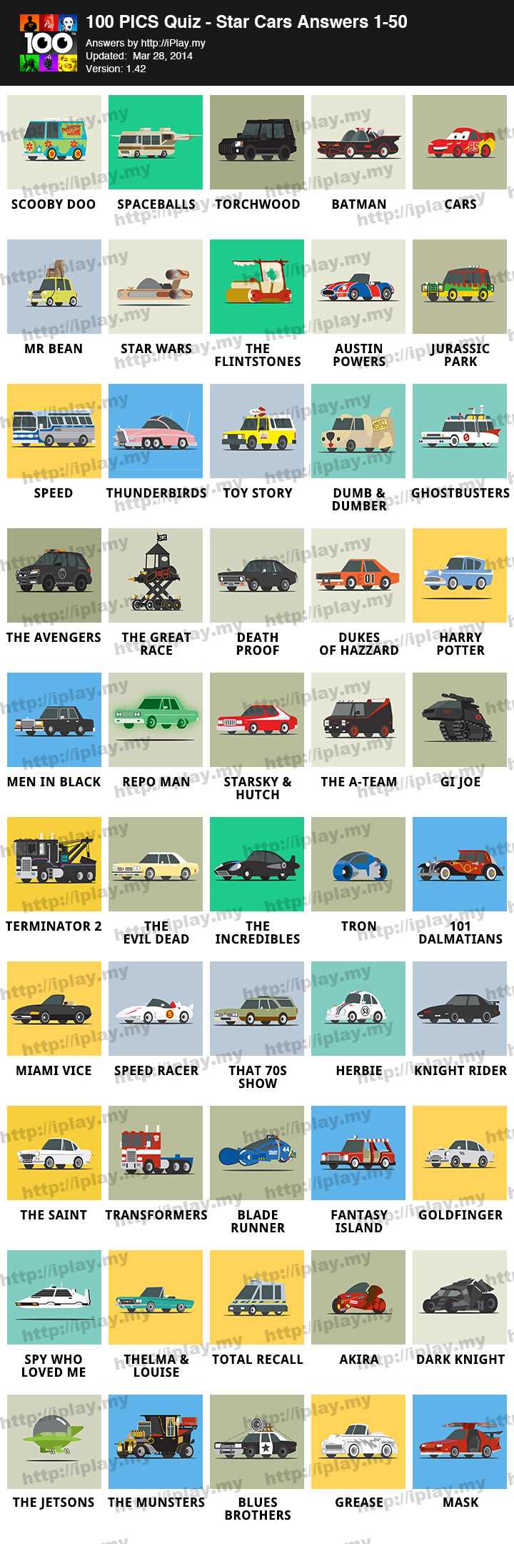 100 pics star cars answers