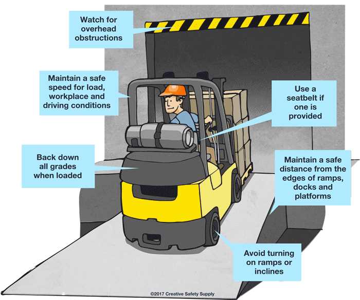 safe forklift operator exam answers