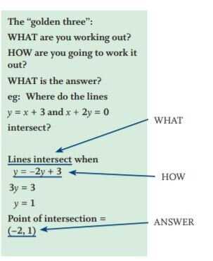 ib exam answer