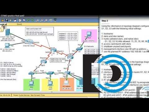 ccna 2 packet tracer final exam answers