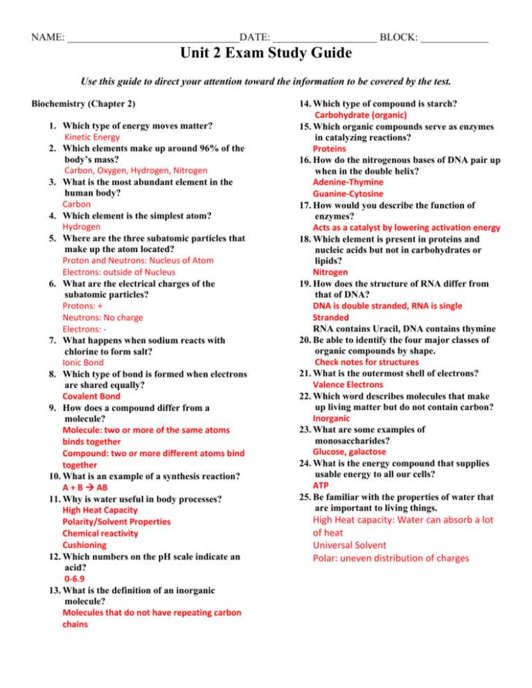 unit 2 networks of exchange exam study guide answers