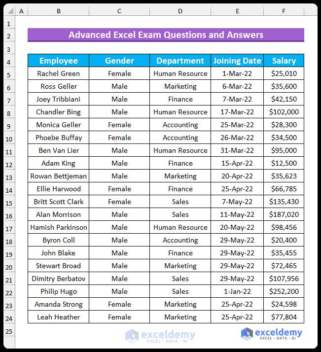 advanced excel final exam questions and answers