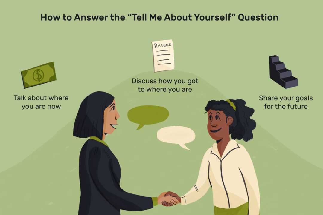 tell me about yourself college interview sample answers