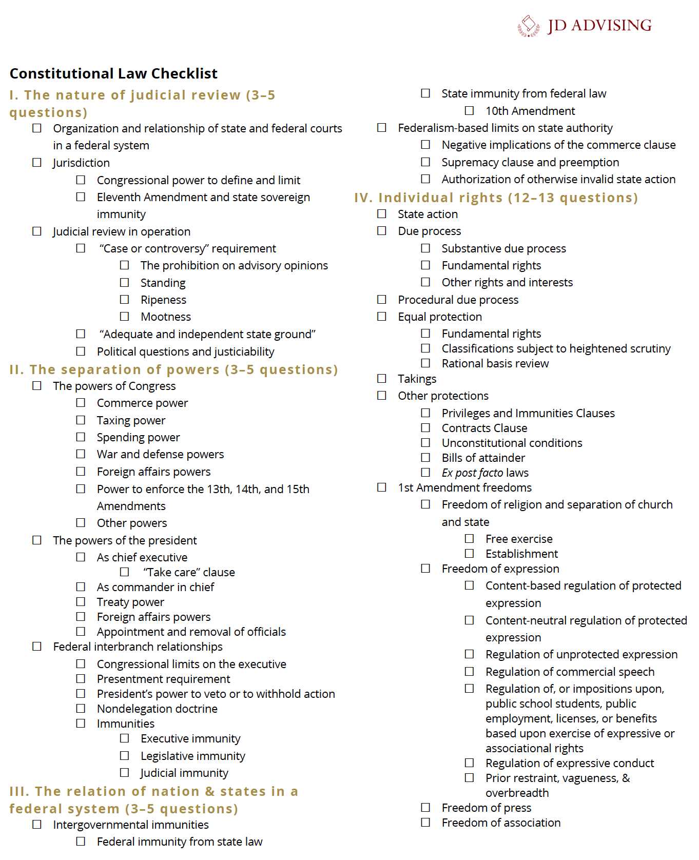 constitutional law exams and answers