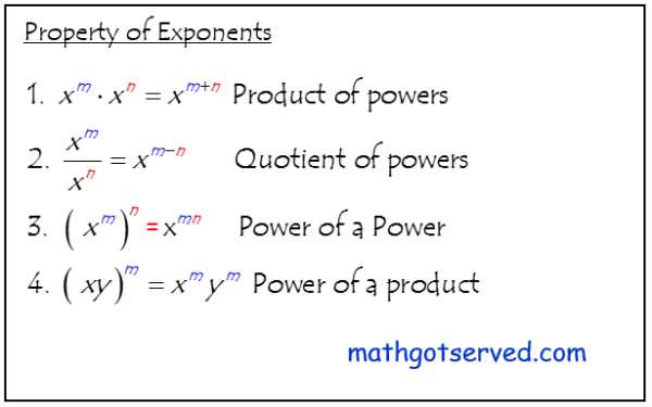 algebra june 2025 regents answers