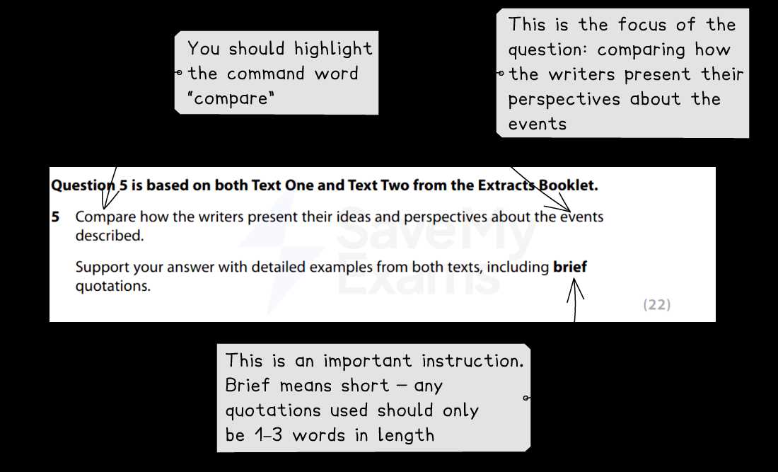 ordination exam questions answers