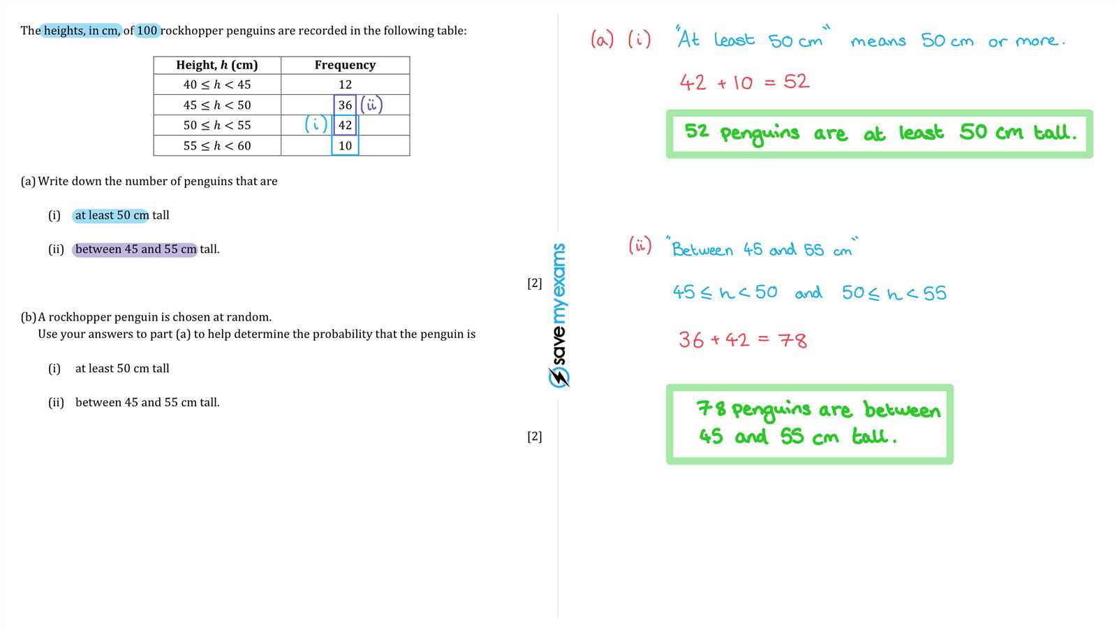 save my exams topic questions answers free