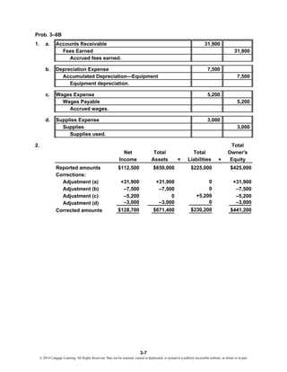 cengage accounting chapter 1 homework answers