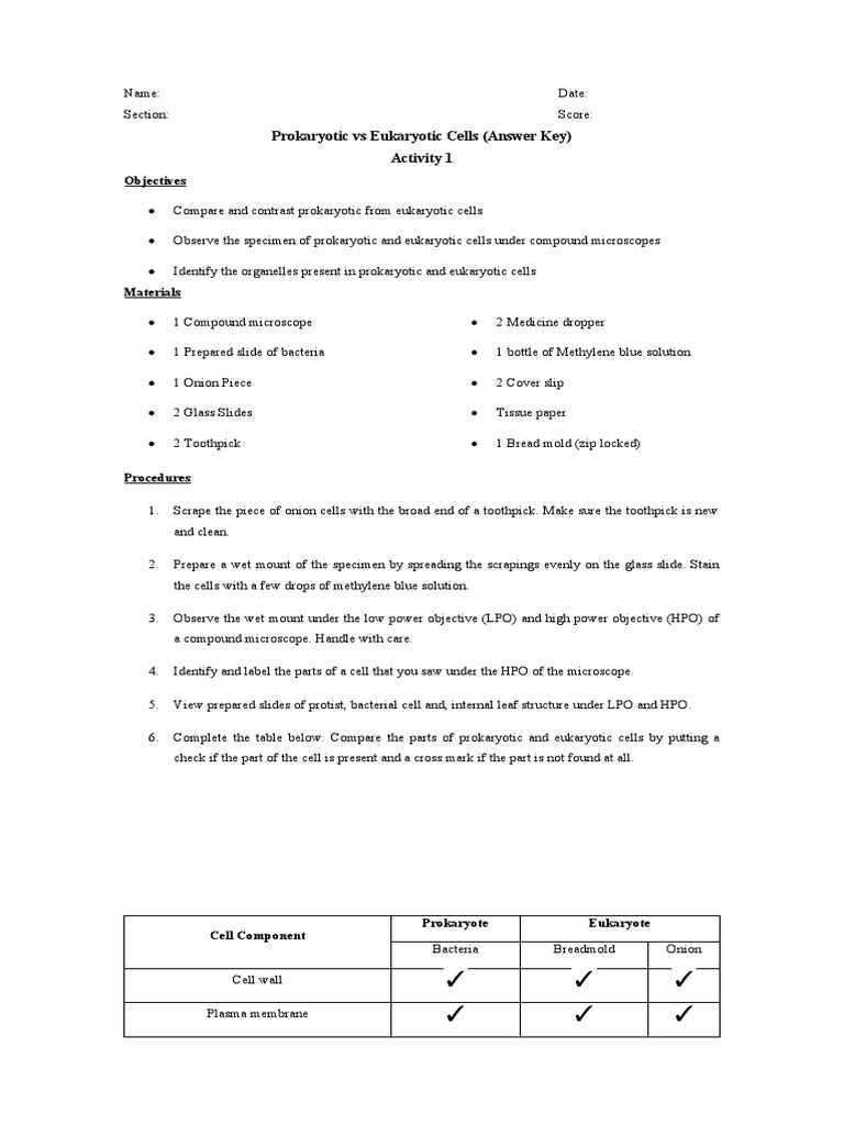 parts of prokaryotic and eukaryotic cells packet answer key