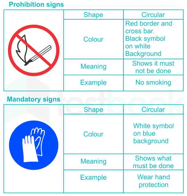 occupational health and safety exam questions and answers