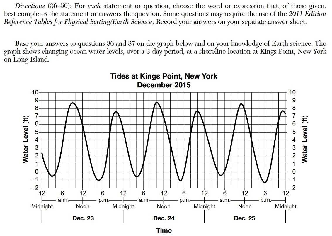 earth science regents january 2025 answers