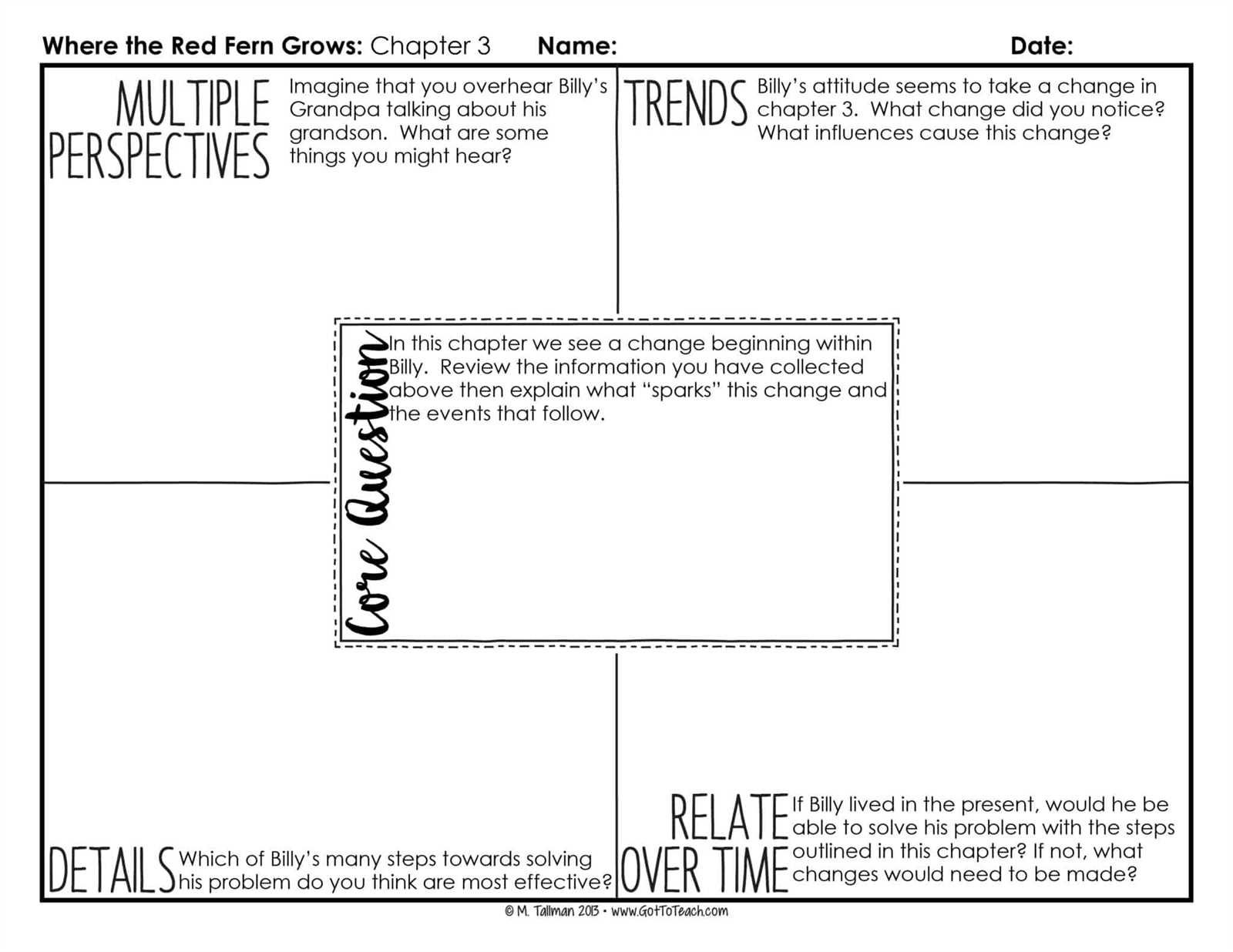 where the red fern grows ar test answers