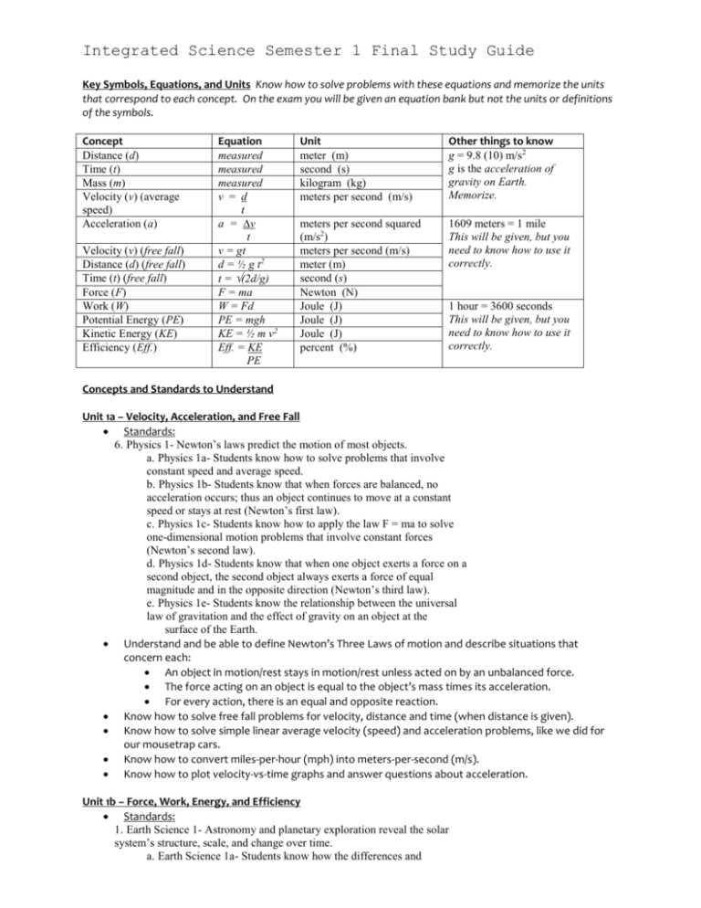 physics semester 1 exam review