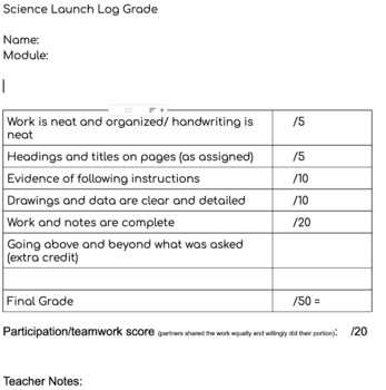 pltw ied final exam answer key 2025