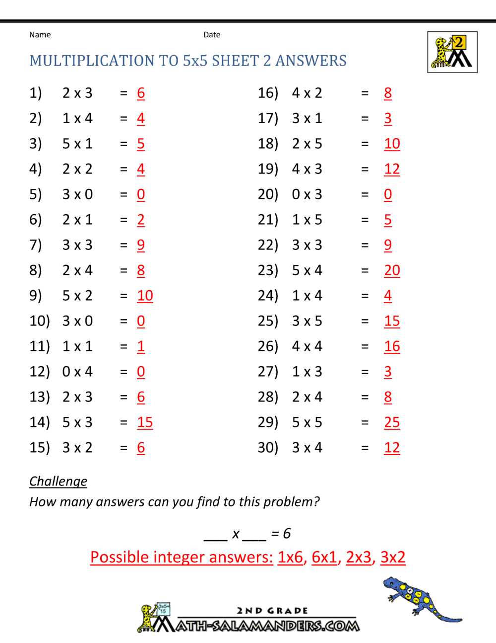 5th grade go math answers