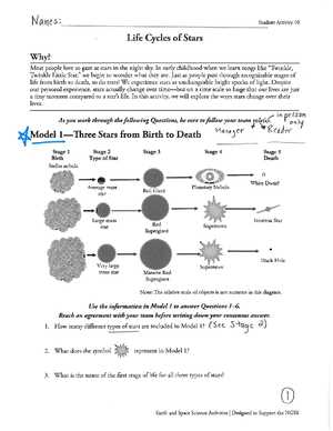 pogil activities for ap biology mass extinction answers