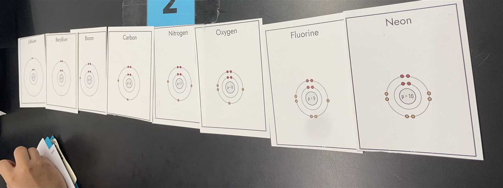 pogil activities for ap chemistry answers