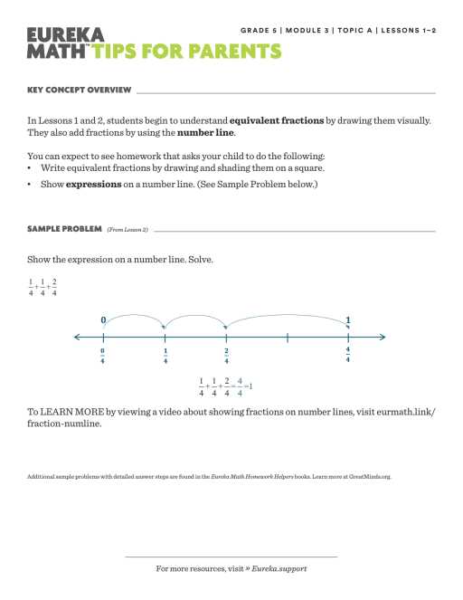 eureka math grade 5 modules 1 & 2 answer key