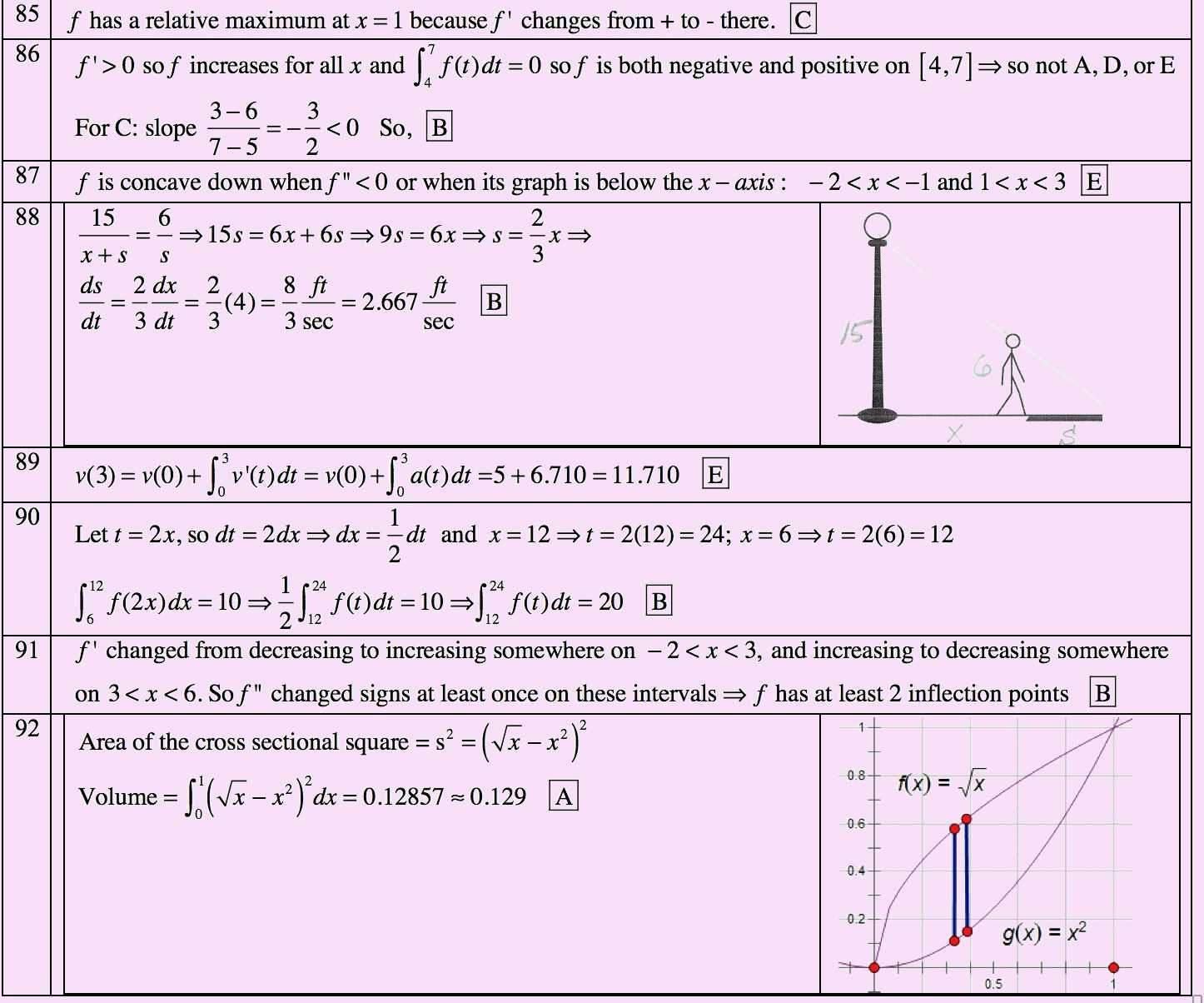 ap calc ab practice exam 2012 answers