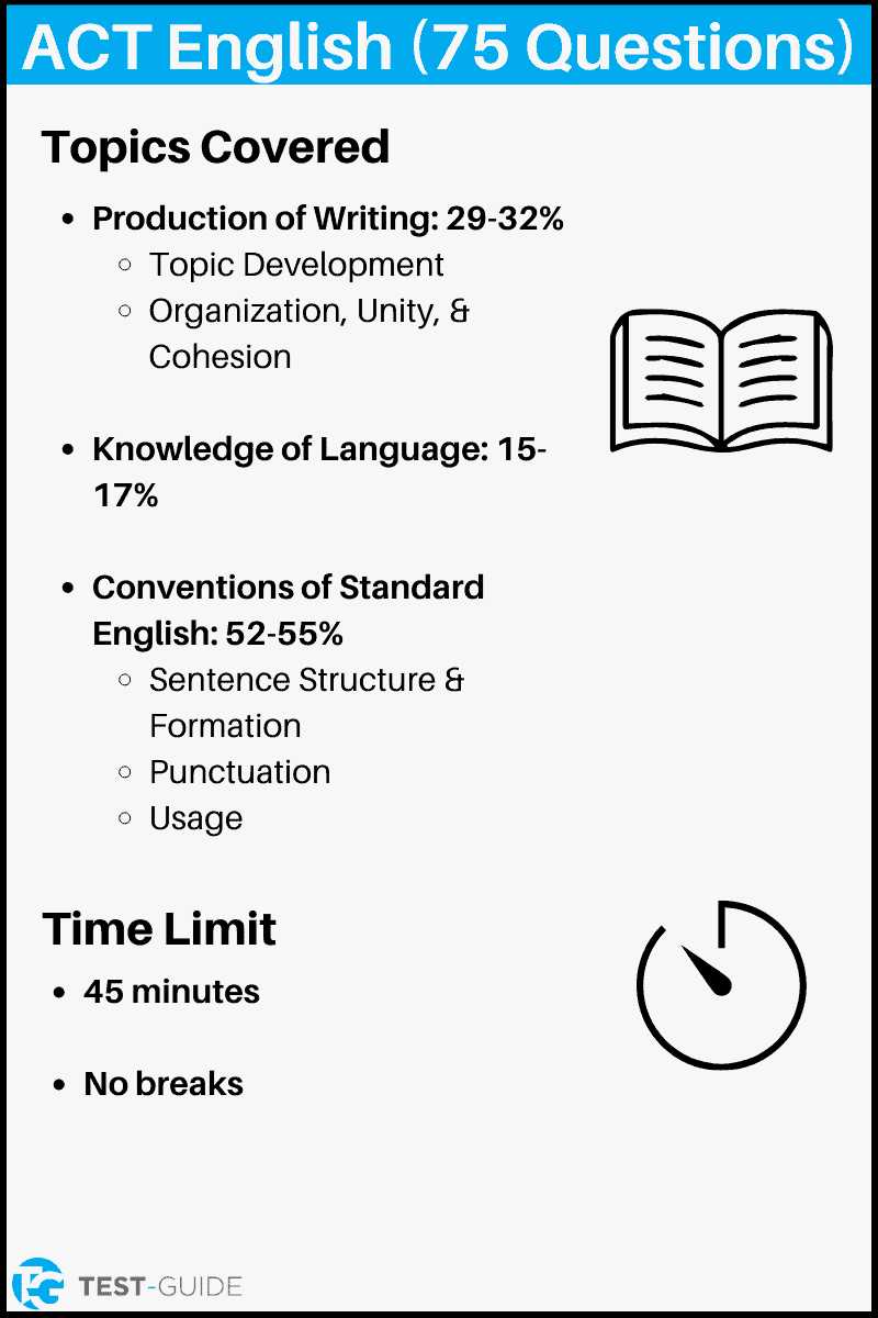 practice act english test with answers