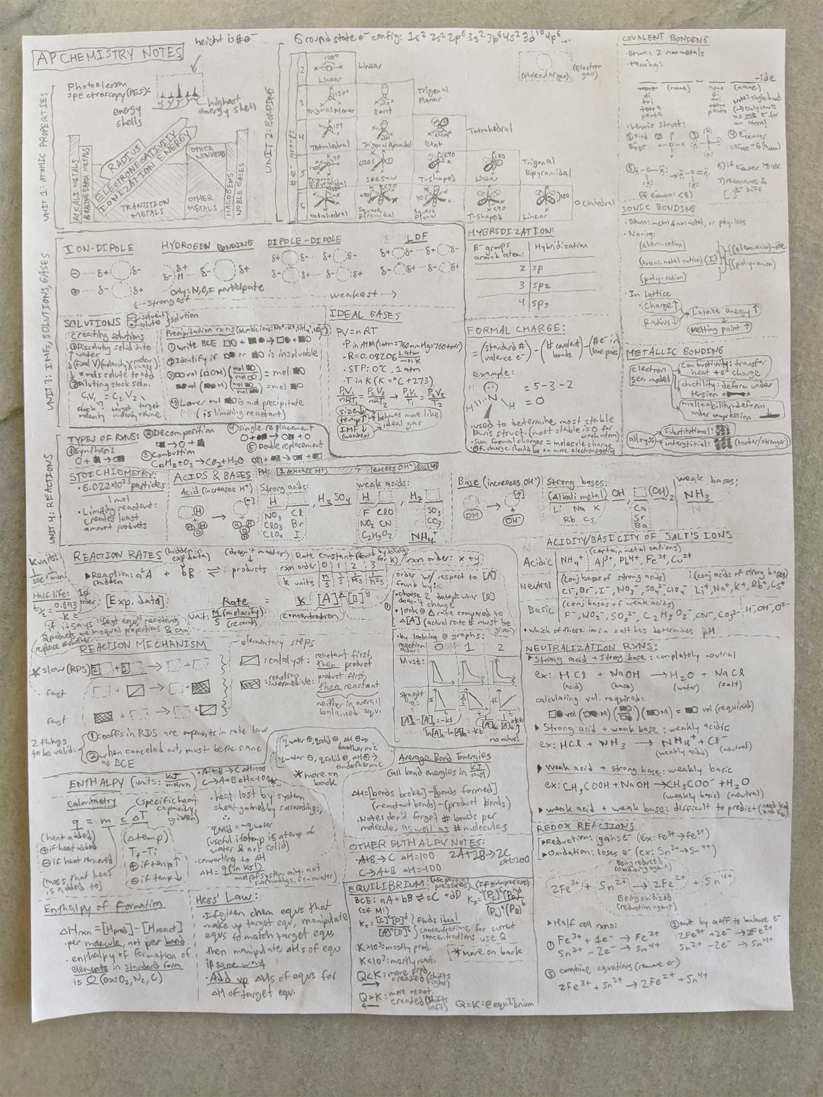 precision exams by youscience answer key