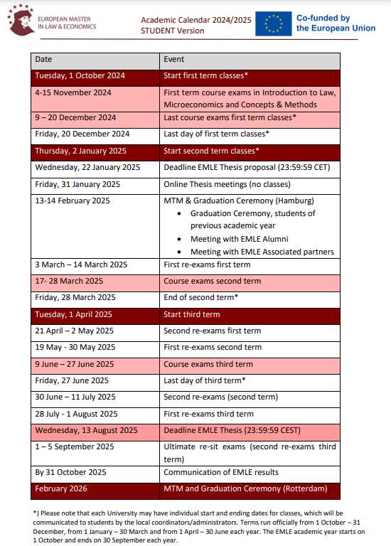 preparing for the act 2025 17 answers