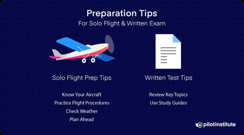 private pilot pre solo written exam answers