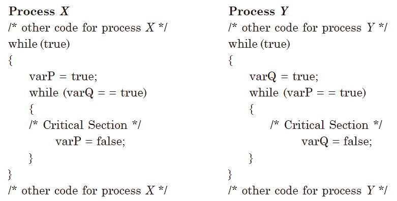 process synchronization exam questions and answers