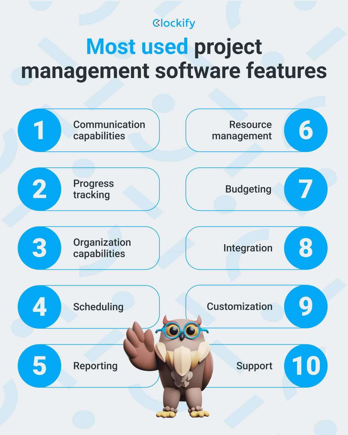 project management foundations budgets exam answers