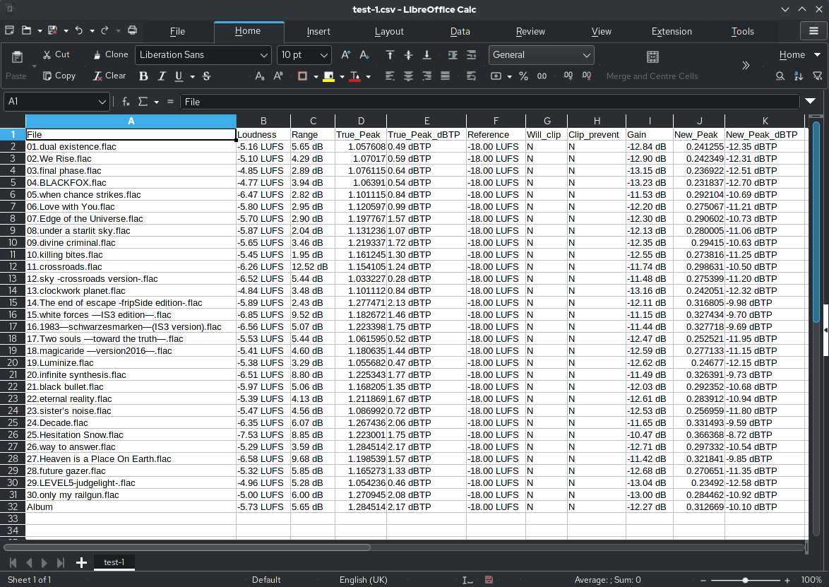 prove it excel test answers 2025