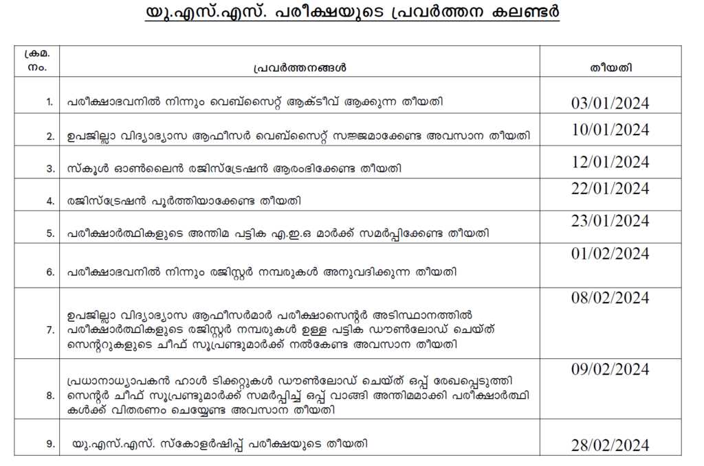 psc exam questions 2025