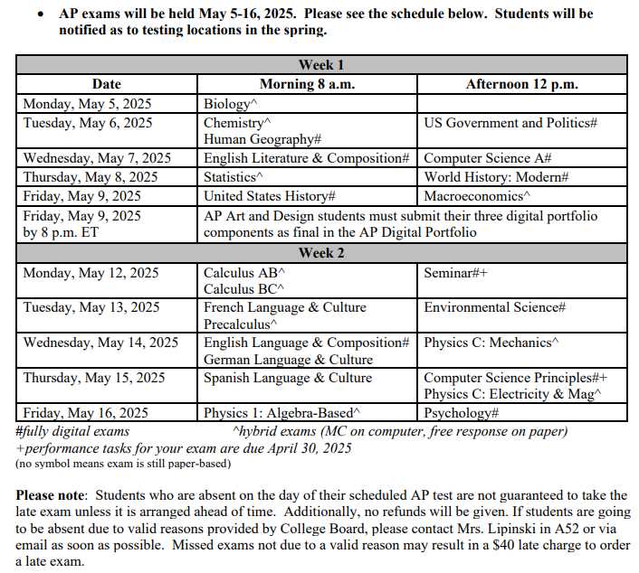 pt board exam dates 2025