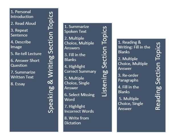 pte exam questions and answers