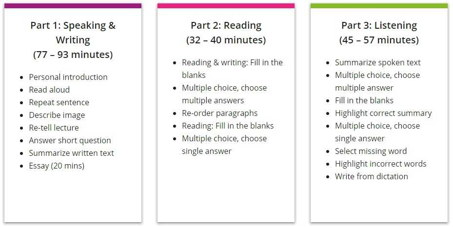 pte exam short answer questions