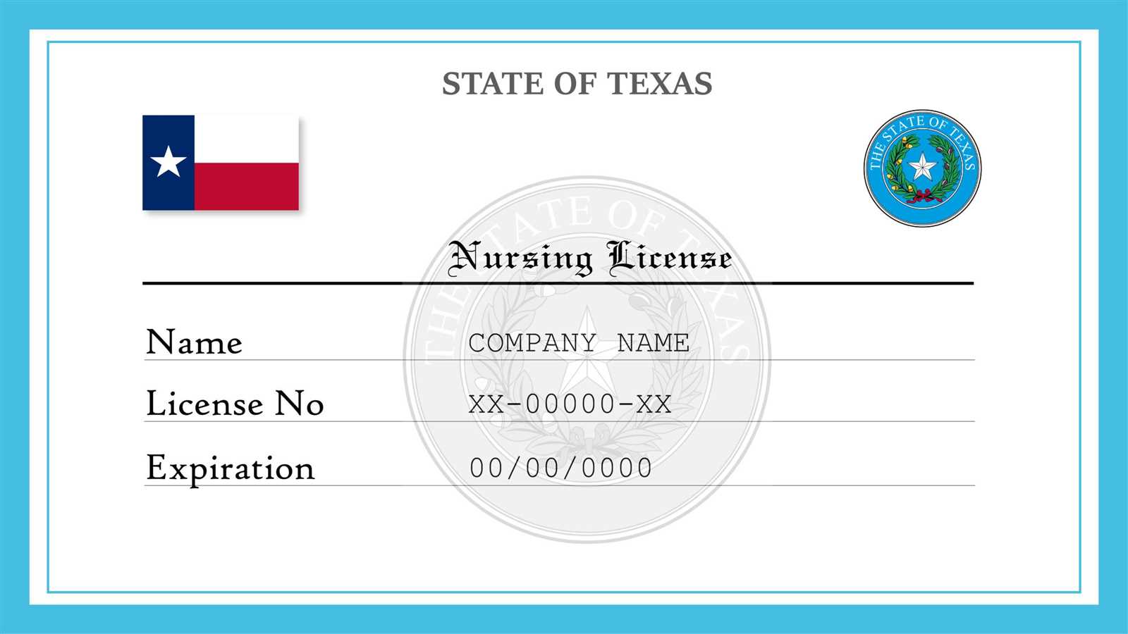 what is the nursing jurisprudence exam