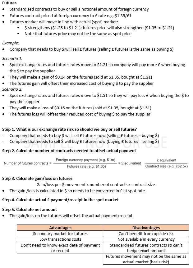 fm exam formula sheet