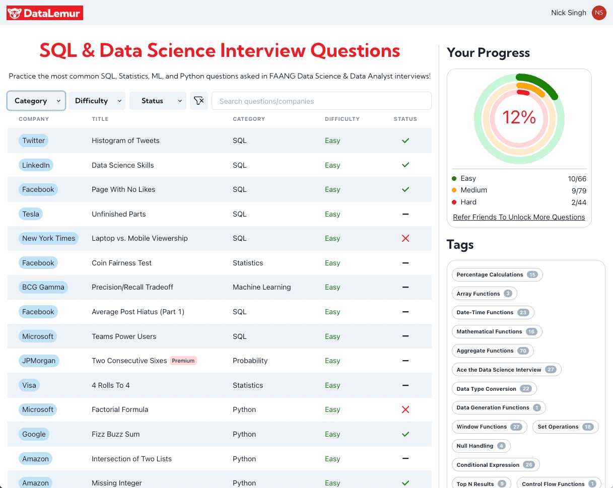 telus international data analyst exam answers