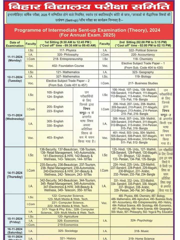 2025 chemistry exam answer key