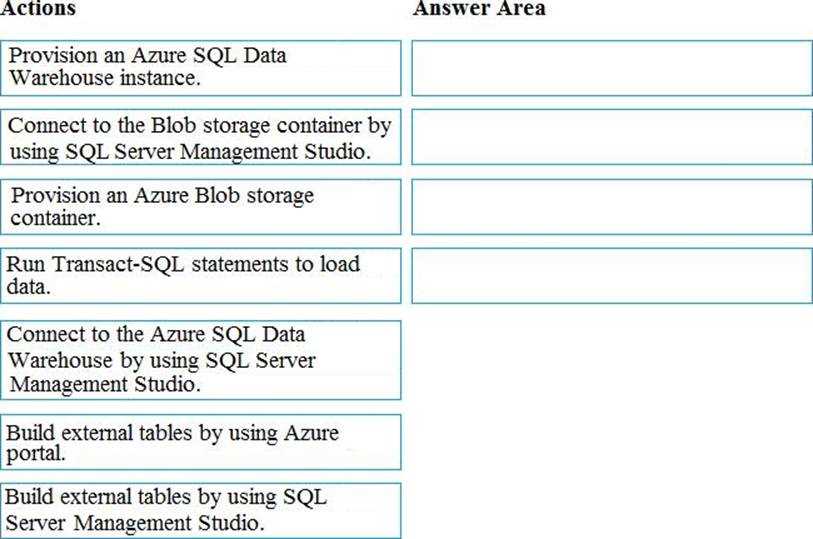 isa ccst exam questions and answers