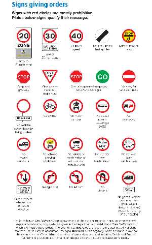 road signs test answers