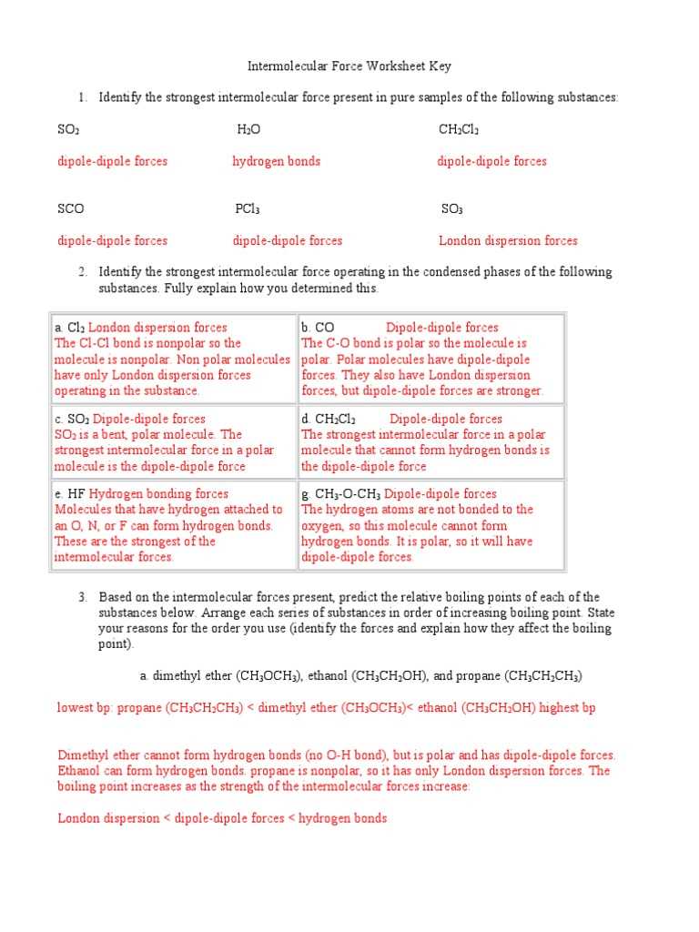 intermolecular forces worksheet answer key