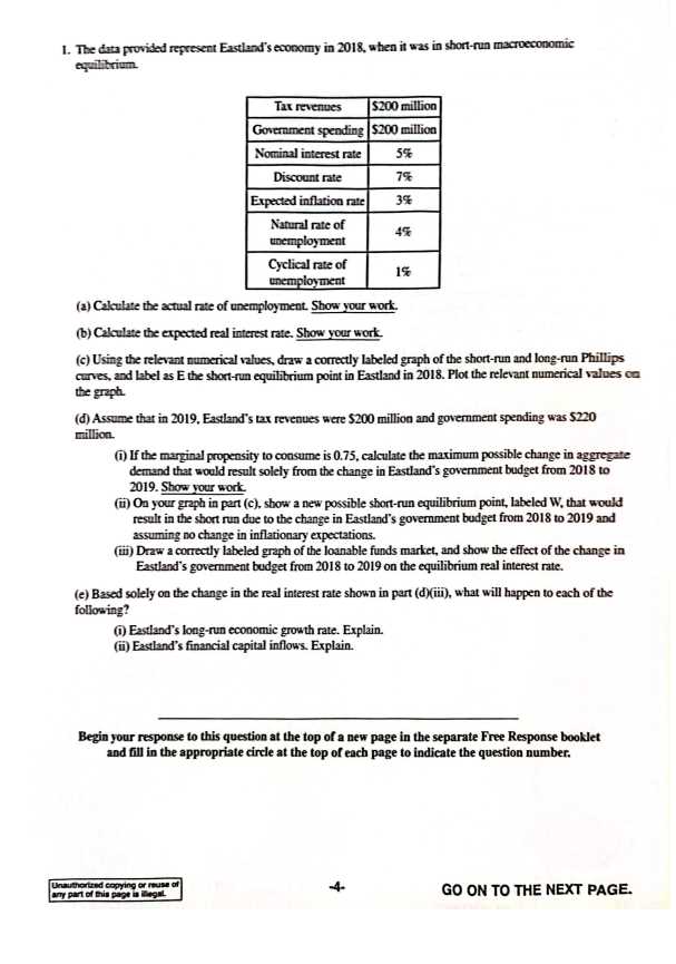 macroeconomics exam answers