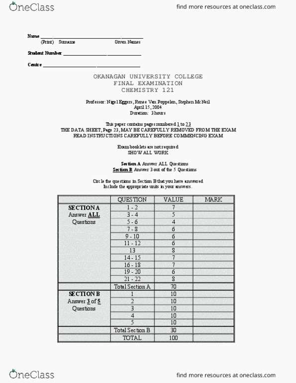 chem 121 final exam