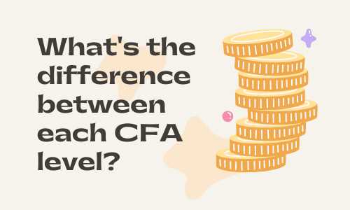 cfa investment foundations exam answers