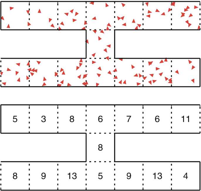 describing distributions numerically crossword answers