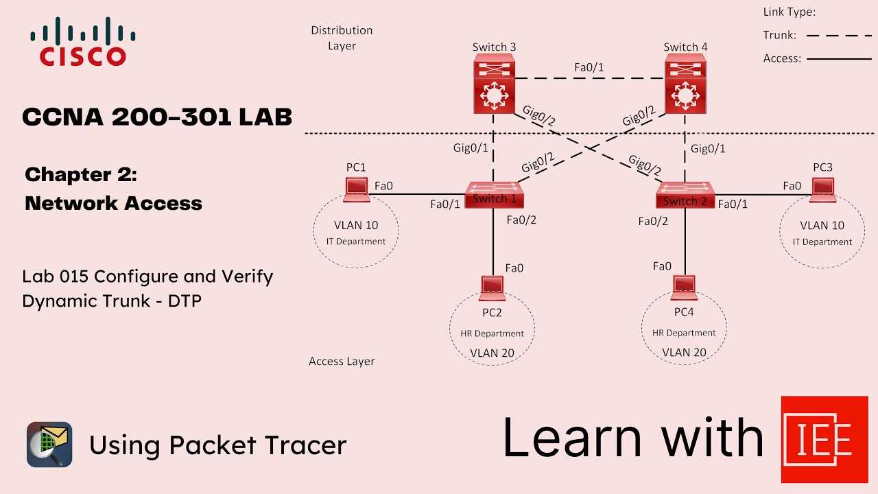 ccna 1 chapter 2 exam