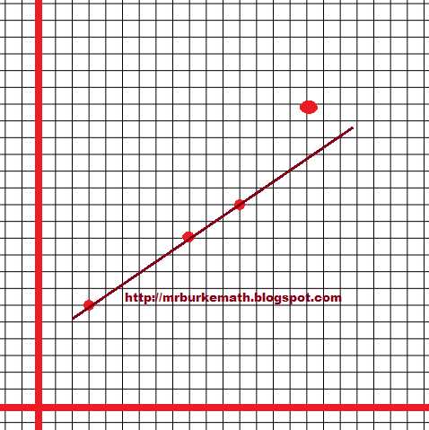 algebra june 2025 regents answers