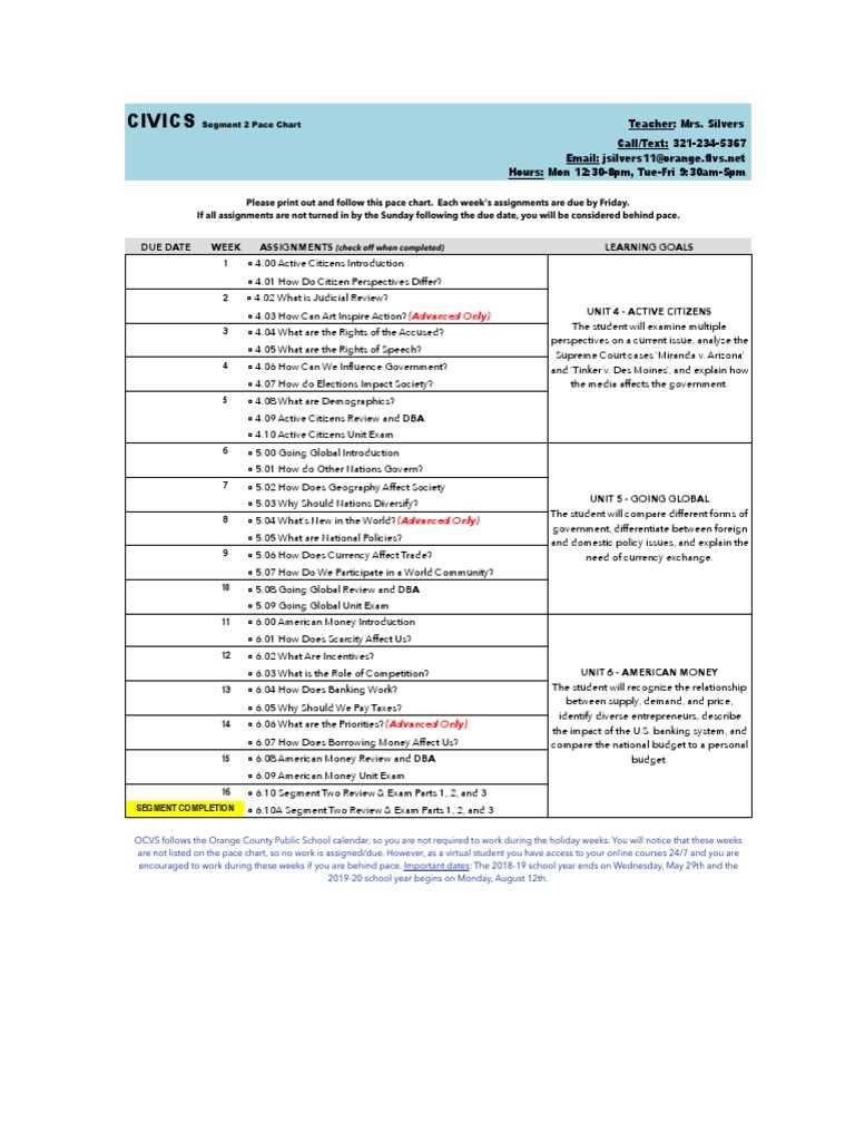 flvs segment 2 exam answers