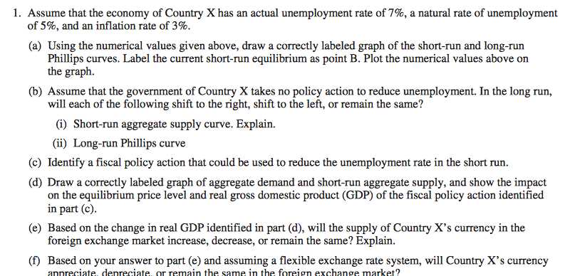 1995 ap macroeconomics exam answers